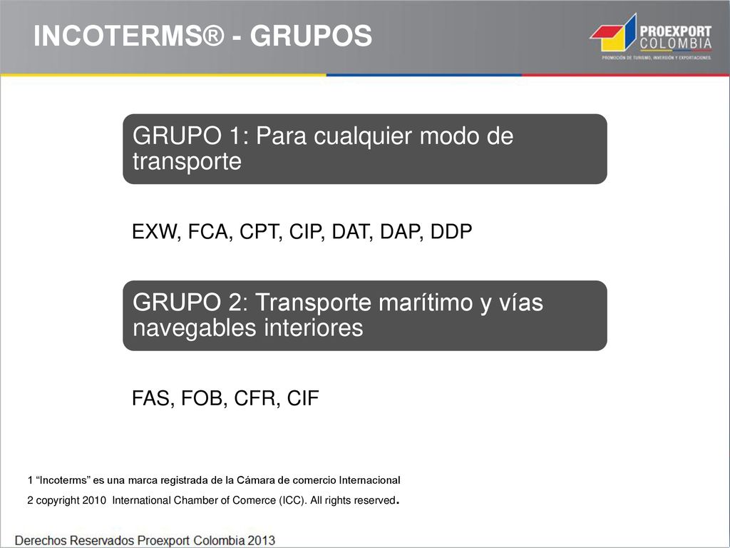 INCOTERMS® - GRUPOS GRUPO 1: Para cualquier modo de transporte