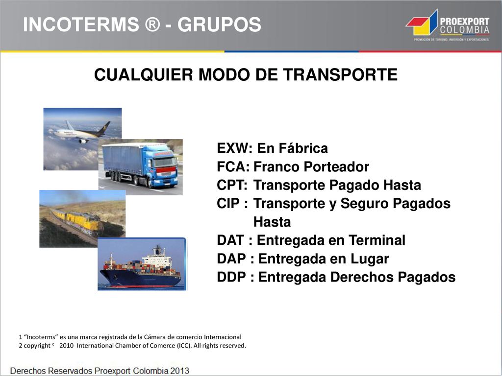 INCOTERMS ® - GRUPOS CUALQUIER MODO DE TRANSPORTE EXW: En Fábrica