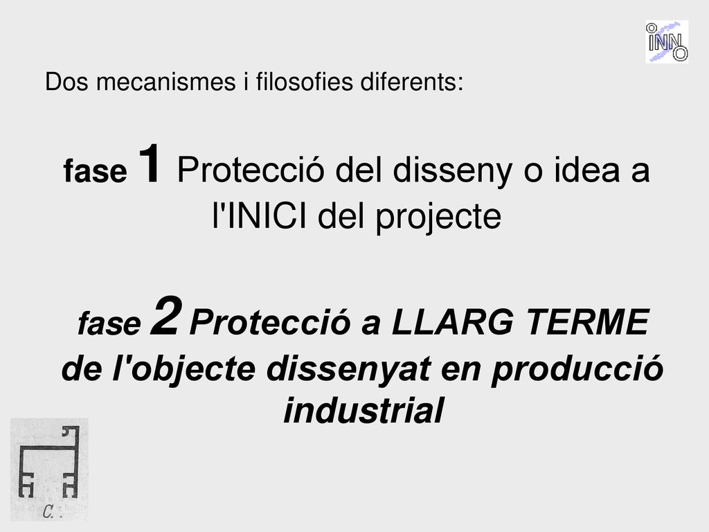 fase 1 Protecció del disseny o idea a l INICI del projecte
