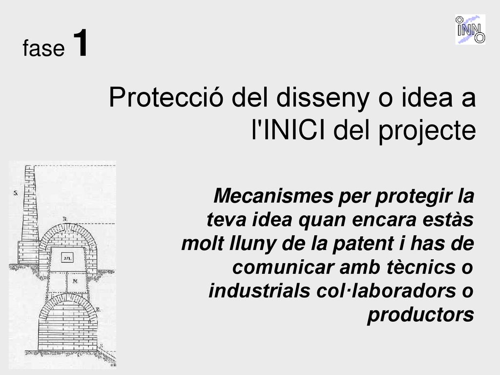 Protecció del disseny o idea a l INICI del projecte
