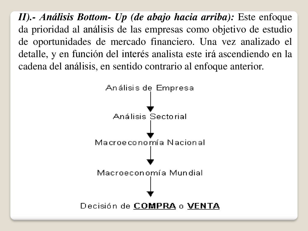 II).- Análisis Bottom- Up (de abajo hacia arriba): Este enfoque da prioridad al análisis de las empresas como objetivo de estudio de oportunidades de mercado financiero.