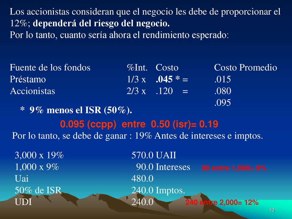 Los accionistas consideran que el negocio les debe de proporcionar el