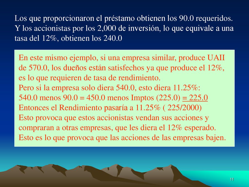 Los que proporcionaron el préstamo obtienen los 90.0 requeridos.