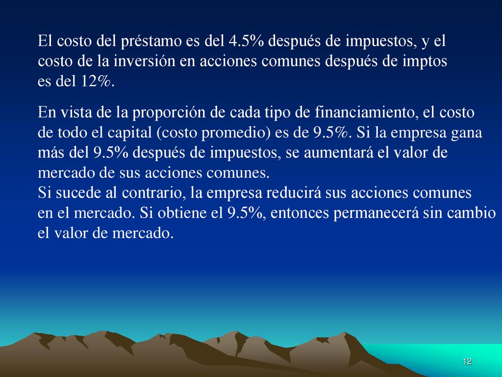 El costo del préstamo es del 4.5% después de impuestos, y el