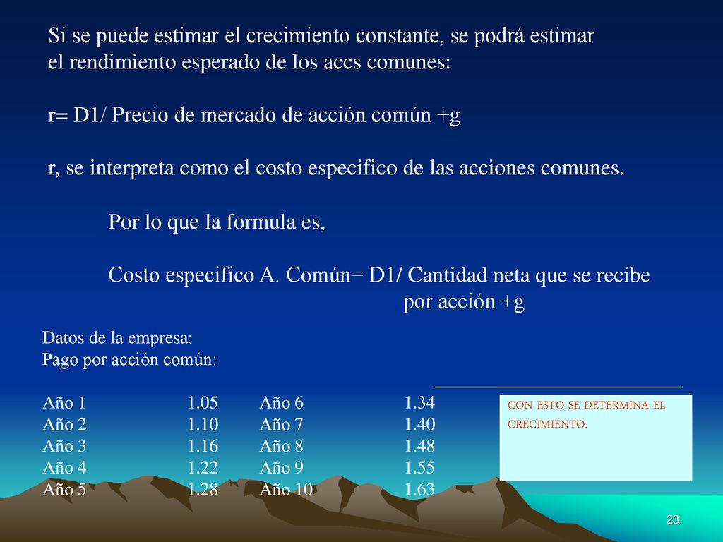 Si se puede estimar el crecimiento constante, se podrá estimar