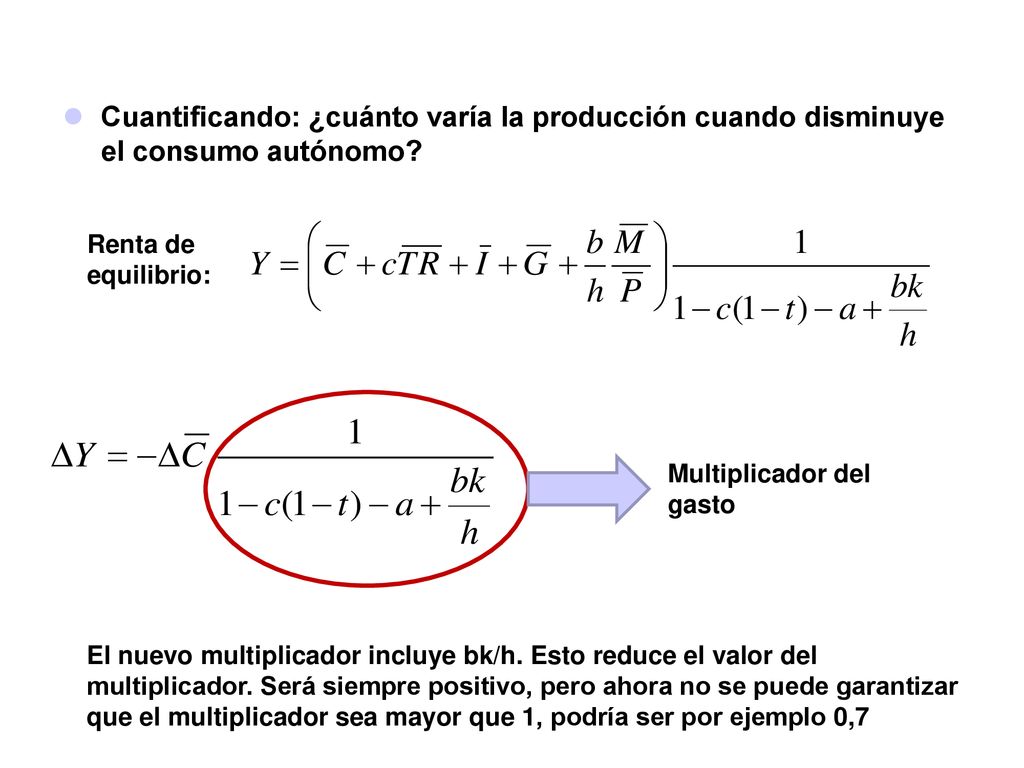 Cuantificando: ¿cuánto varía la producción cuando disminuye el consumo autónomo