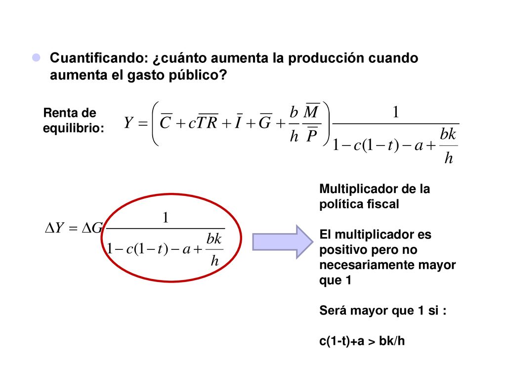 Cuantificando: ¿cuánto aumenta la producción cuando aumenta el gasto público