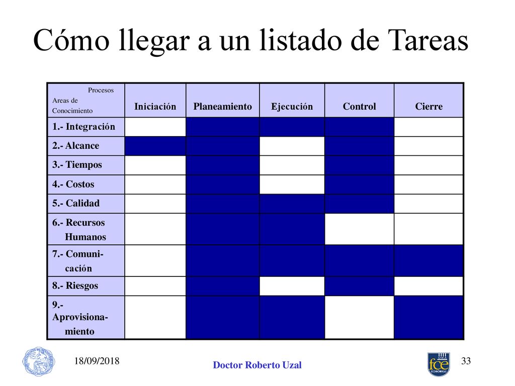 Cómo llegar a un listado de Tareas
