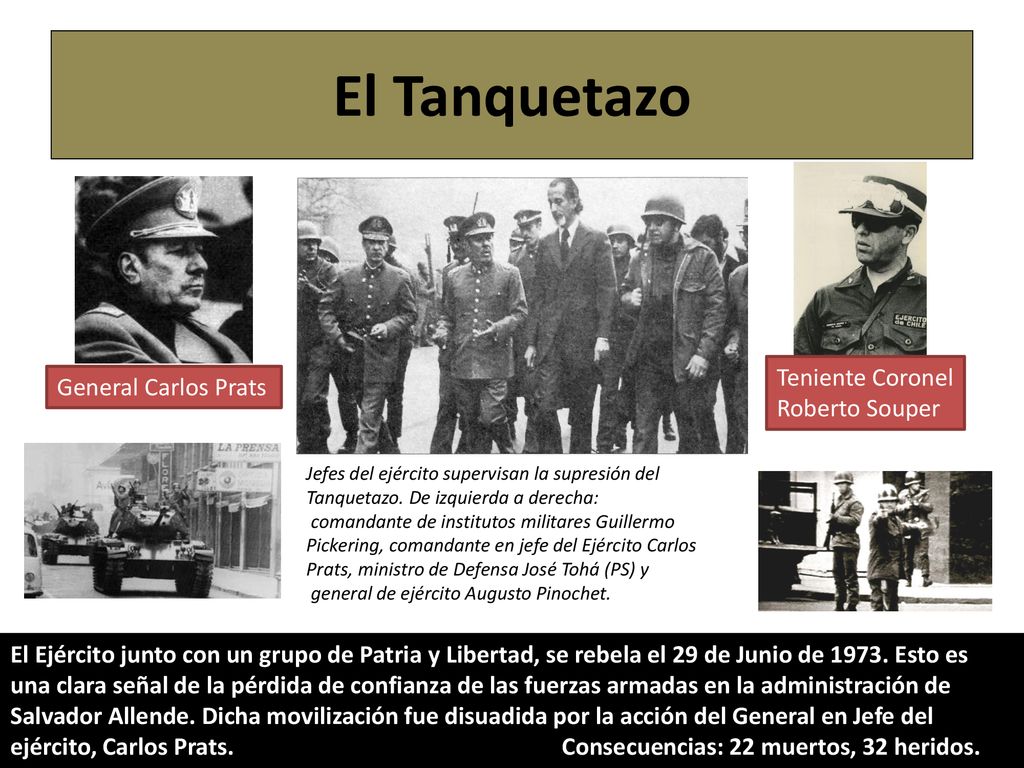 El Tanquetazo Teniente Coronel Roberto Souper General Carlos Prats