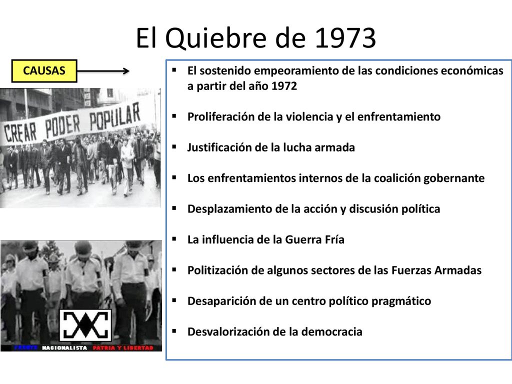 El Quiebre de 1973 CAUSAS. El sostenido empeoramiento de las condiciones económicas a partir del año
