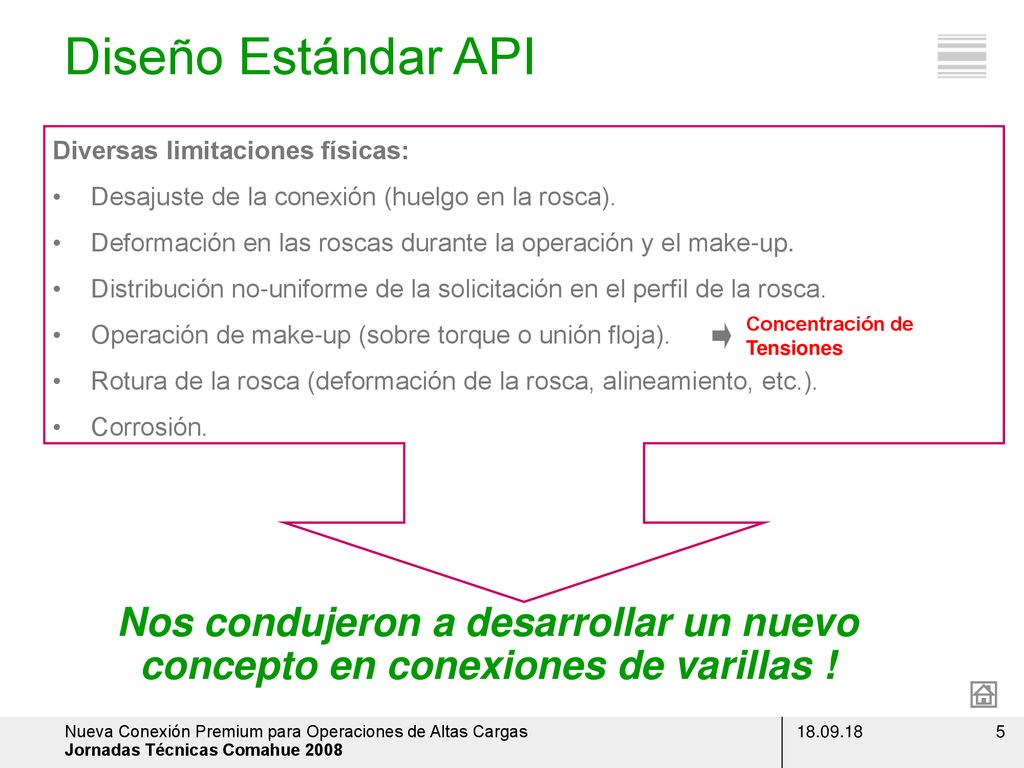 Diseño Estándar API Diversas limitaciones físicas: Desajuste de la conexión (huelgo en la rosca).