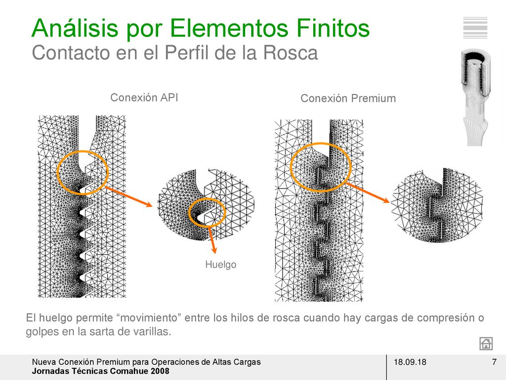 Análisis por Elementos Finitos Contacto en el Perfil de la Rosca