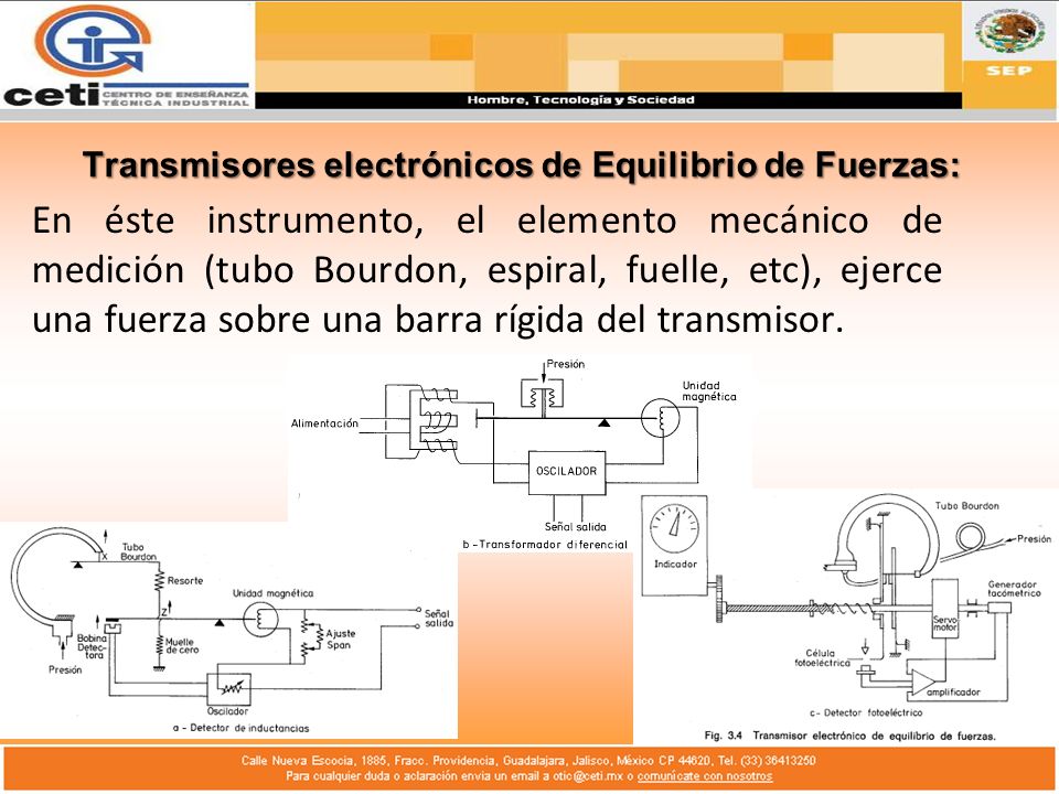 Transductores de Presión - ppt video online descargar