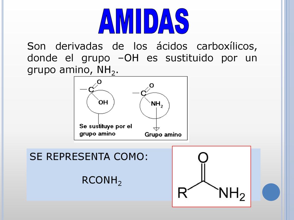 AMIDAS Son derivadas de los ácidos carboxílicos, donde el grupo –OH es sustituido por un grupo amino, NH2.