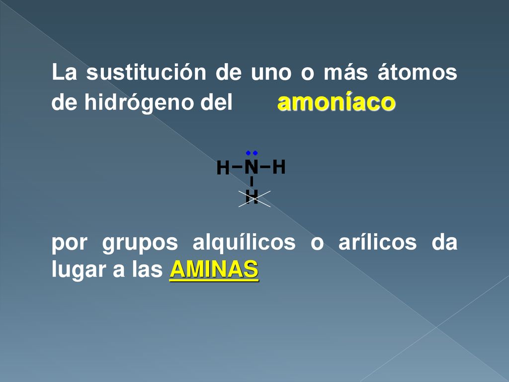 La sustitución de uno o más átomos de hidrógeno del amoníaco