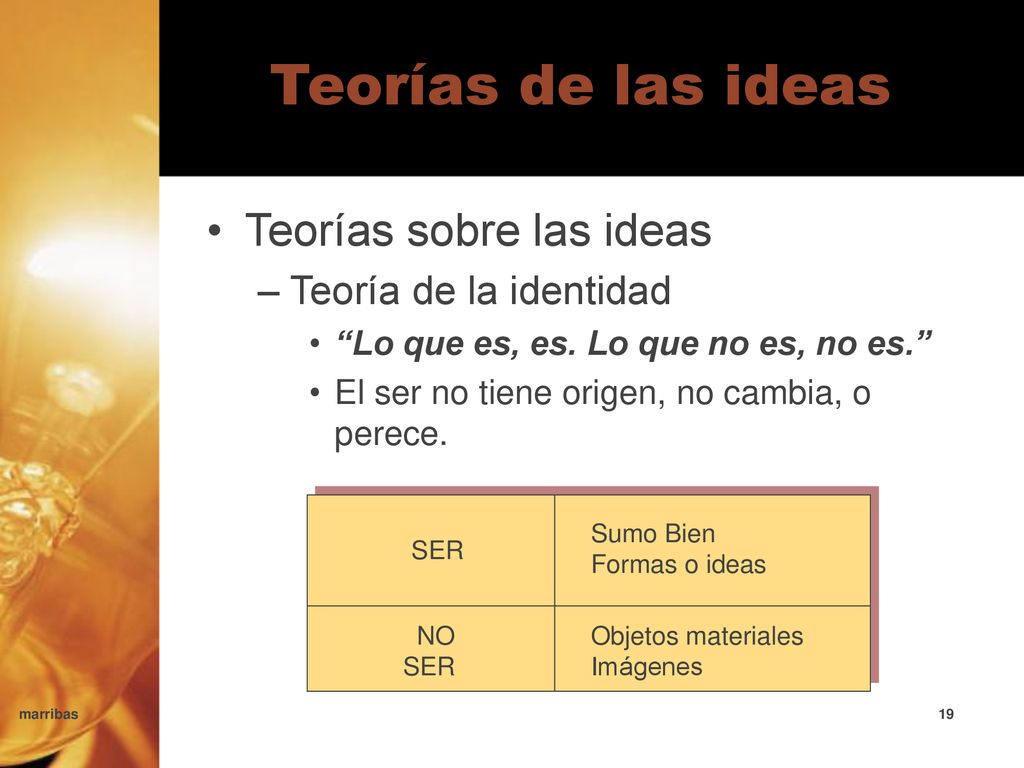 Teorías de las ideas Teorías sobre las ideas Teoría de la identidad