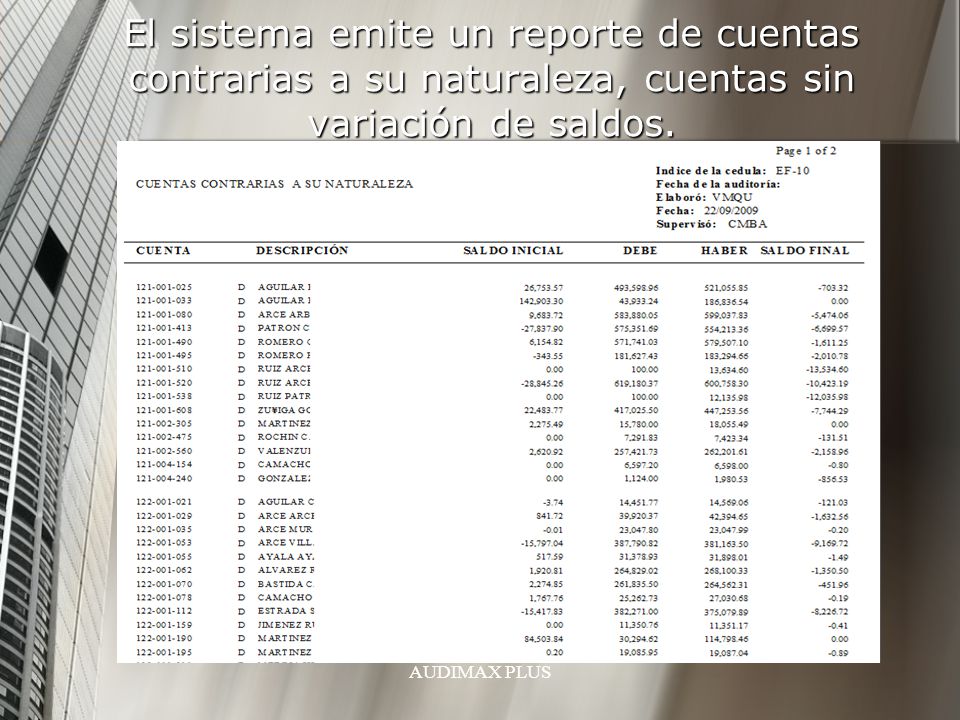 El sistema emite un reporte de cuentas contrarias a su naturaleza, cuentas sin variación de saldos.
