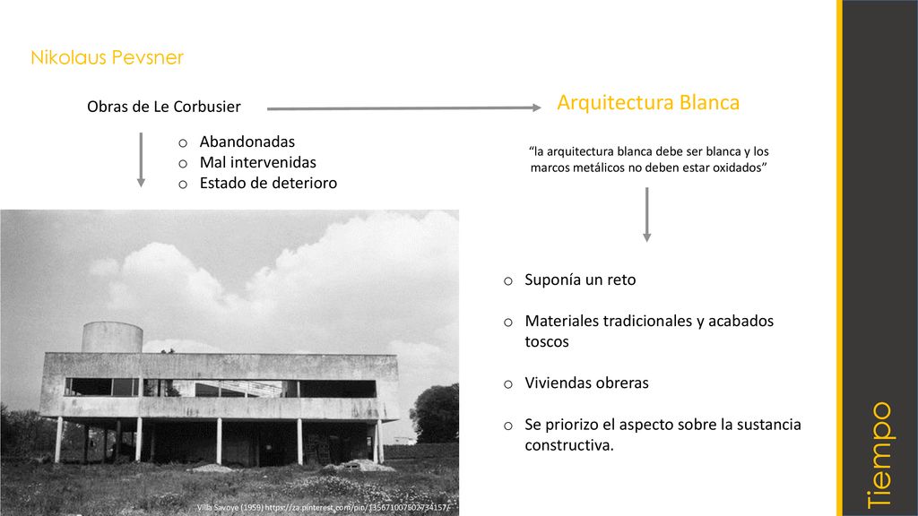 Tiempo Arquitectura Blanca Nikolaus Pevsner Obras de Le Corbusier