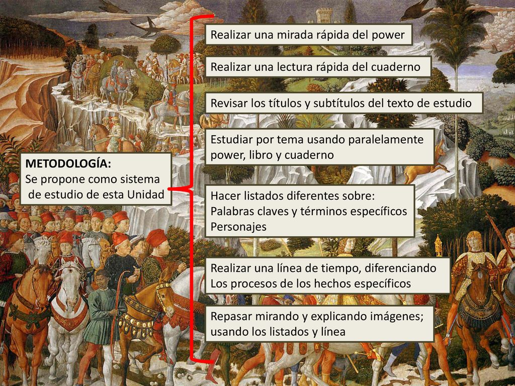 Logran Realizar una mirada rápida del power. Realizar una lectura rápida del cuaderno. Revisar los títulos y subtítulos del texto de estudio.