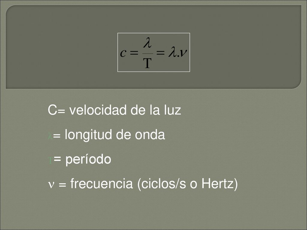 C= velocidad de la luz = longitud de onda = período  = frecuencia (ciclos/s o Hertz)