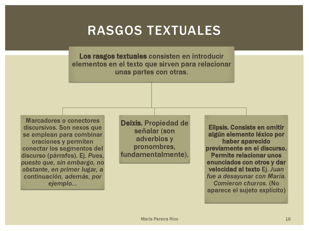 Rasgos textuales Los rasgos textuales consisten en introducir elementos en el texto que sirven para relacionar unas partes con otras.