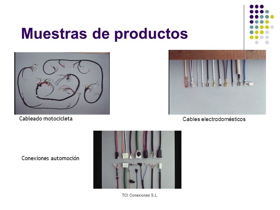 Muestras de productos Cableado motocicleta Cables electrodomésticos