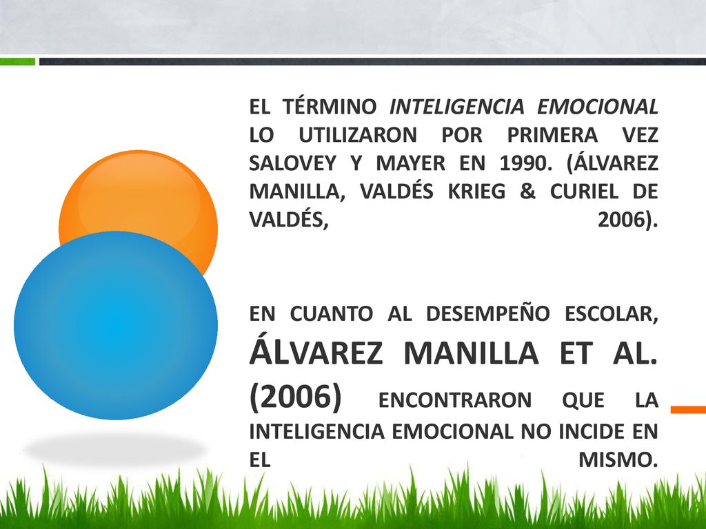 El término inteligencia emocional lo utilizaron por primera vez Salovey y Mayer en 1990.