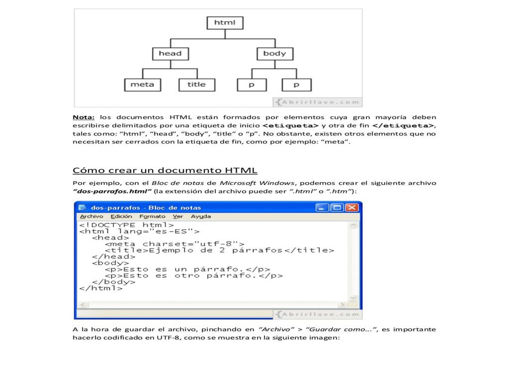 hacerlo codificado en UTF-8, como se muestra en la siguiente imagen: