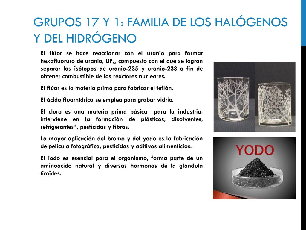 Grupos 17 y 1: familia de los halógenos y del hidrógeno