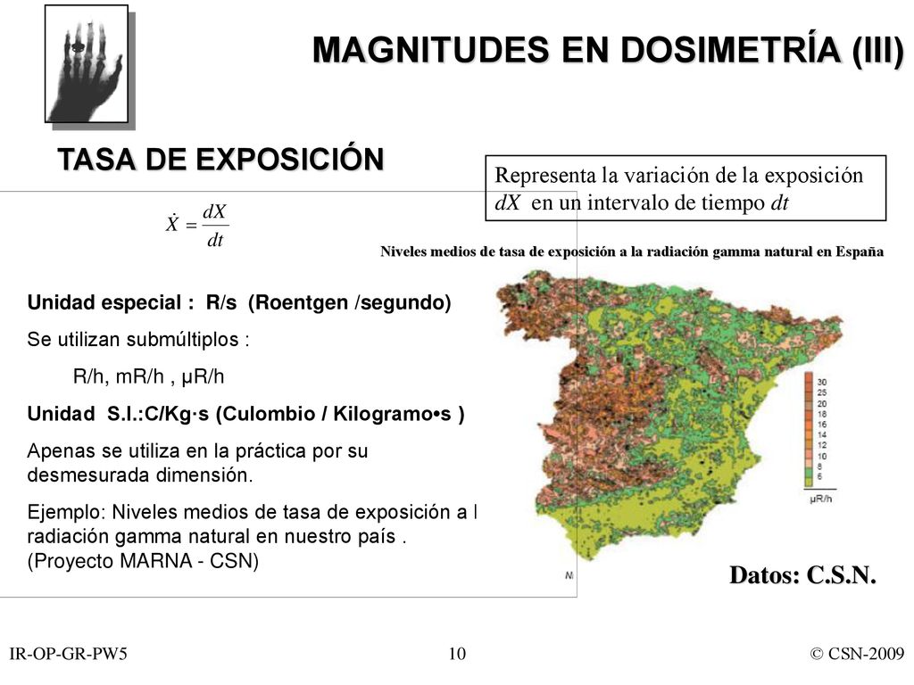 . MAGNITUDES EN DOSIMETRÍA (III) TASA DE EXPOSICIÓN Datos: C.S.N.