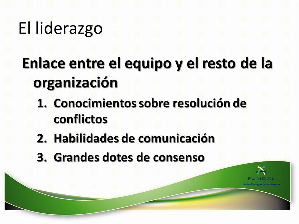 El liderazgo Enlace entre el equipo y el resto de la organización