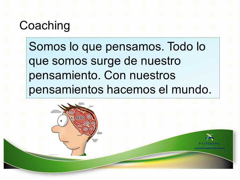 Coaching Somos lo que pensamos. Todo lo que somos surge de nuestro pensamiento.