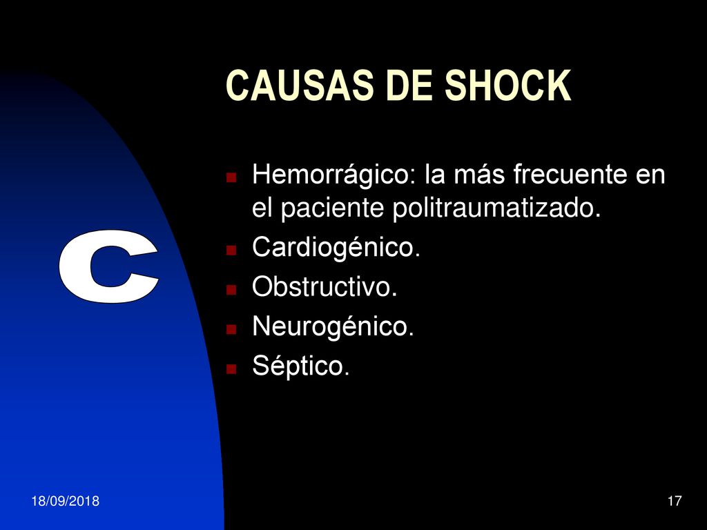 CAUSAS DE SHOCK Hemorrágico: la más frecuente en el paciente politraumatizado. Cardiogénico. Obstructivo.