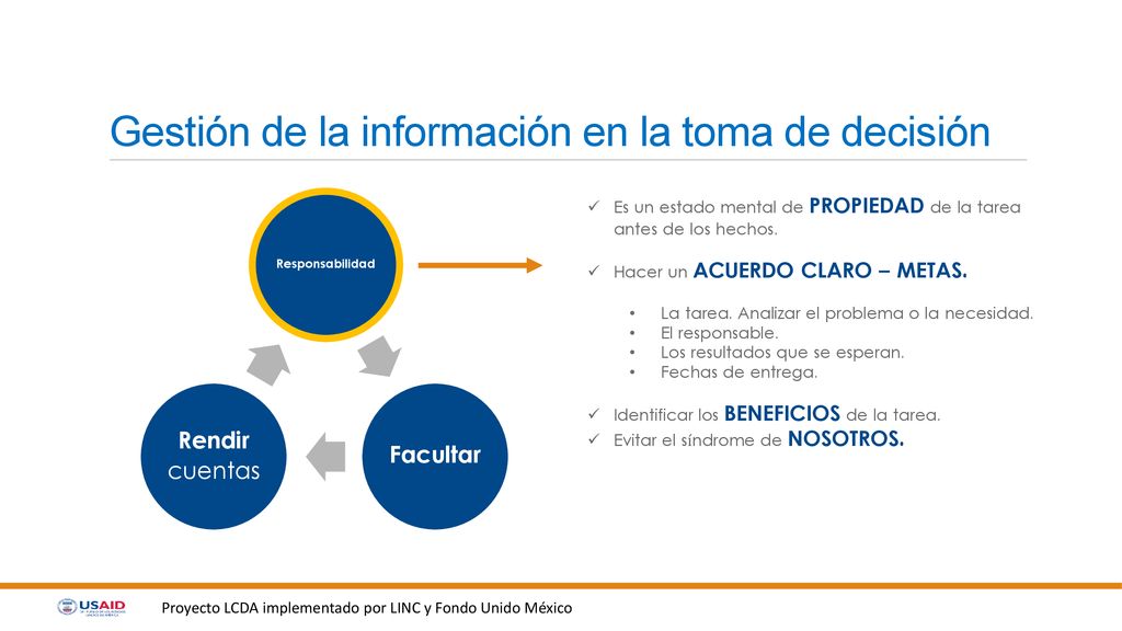 Gestión de la información en la toma de decisión
