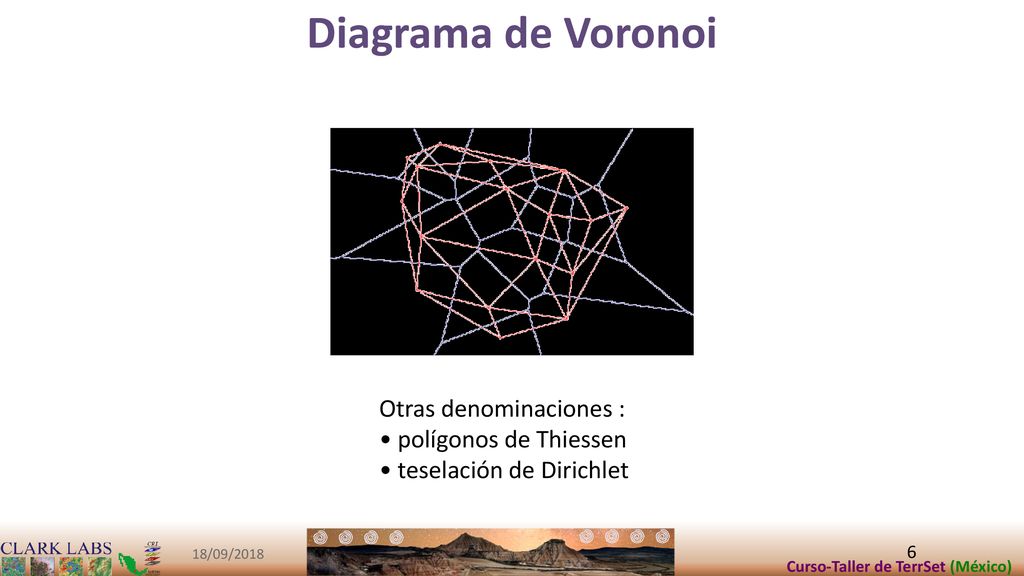 Diagrama de Voronoi Otras denominaciones : polígonos de Thiessen