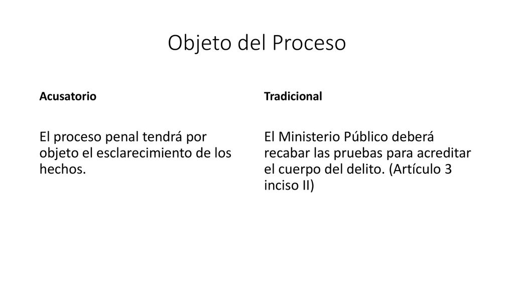 Objeto del Proceso Acusatorio. Tradicional. El proceso penal tendrá por objeto el esclarecimiento de los hechos.