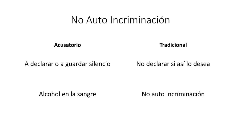 No Auto Incriminación Acusatorio. Tradicional. A declarar o a guardar silencio Alcohol en la sangre
