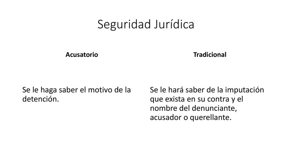 Seguridad Jurídica Se le haga saber el motivo de la detención.