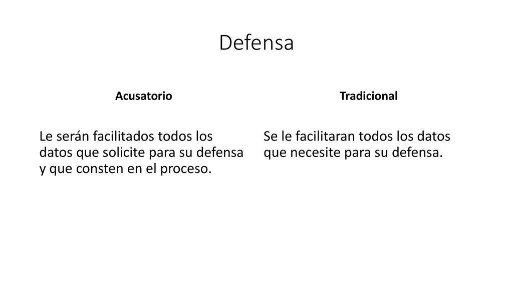 Defensa Acusatorio. Tradicional. Le serán facilitados todos los datos que solicite para su defensa y que consten en el proceso.
