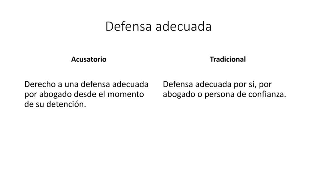 Defensa adecuada Acusatorio. Tradicional. Derecho a una defensa adecuada por abogado desde el momento de su detención.
