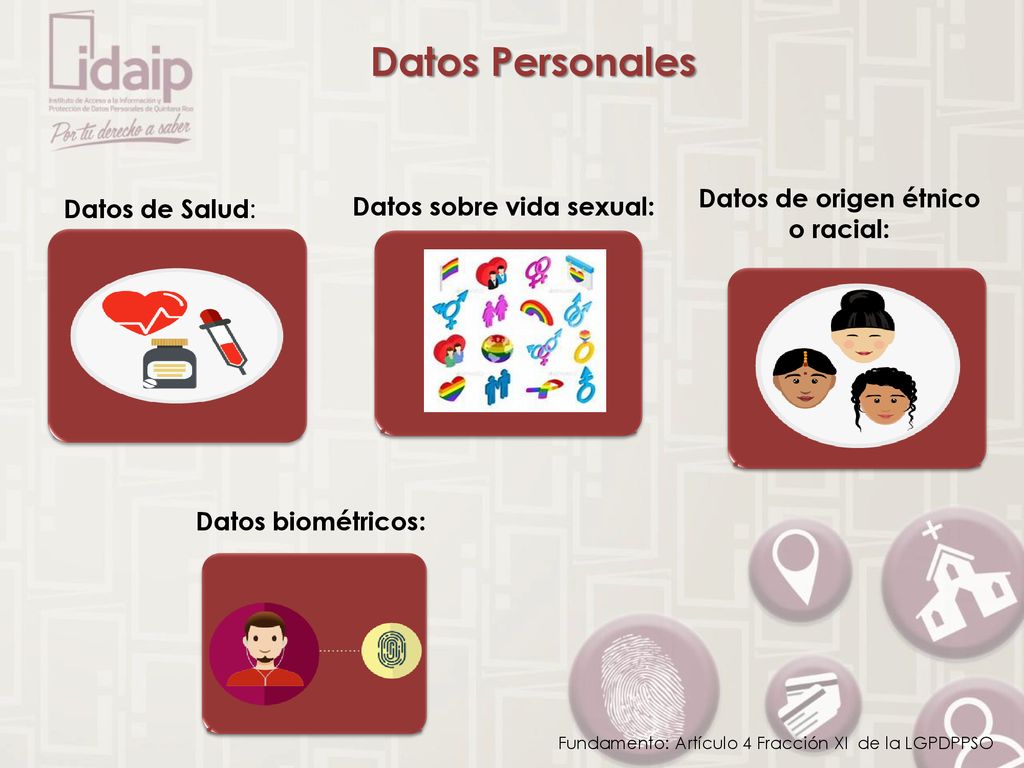 Datos Personales Datos de origen étnico Datos de Salud:
