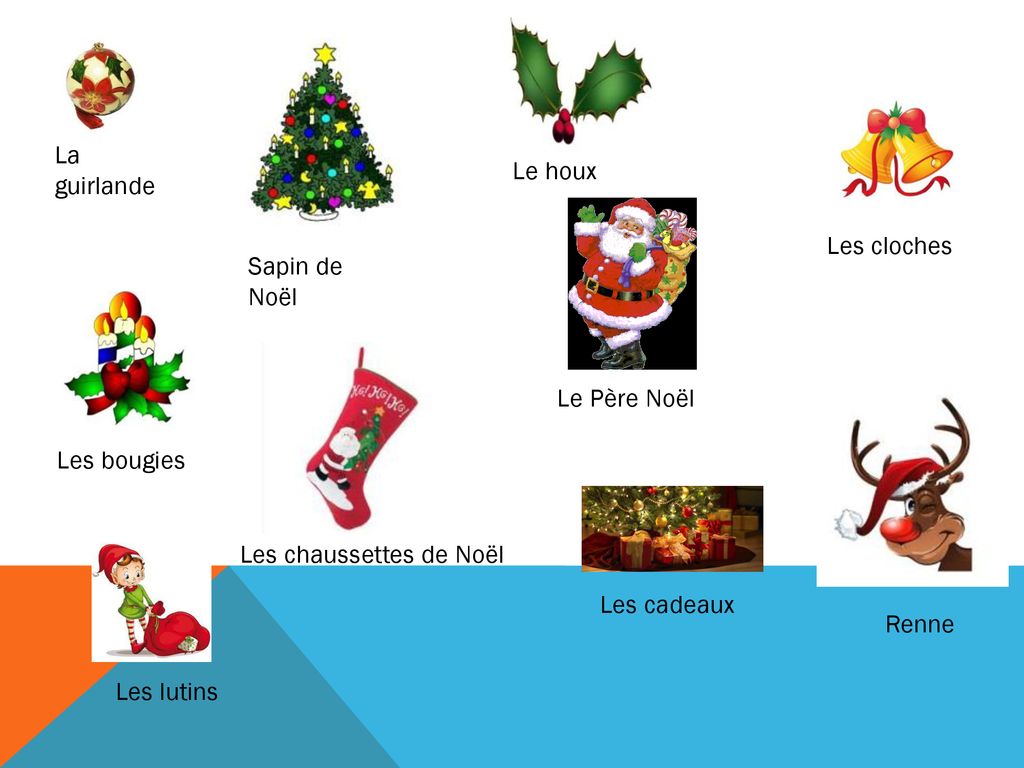La guirlande Le houx. Les cloches. Sapin de Noël. Le Père Noël. Les bougies. Les chaussettes de Noël.