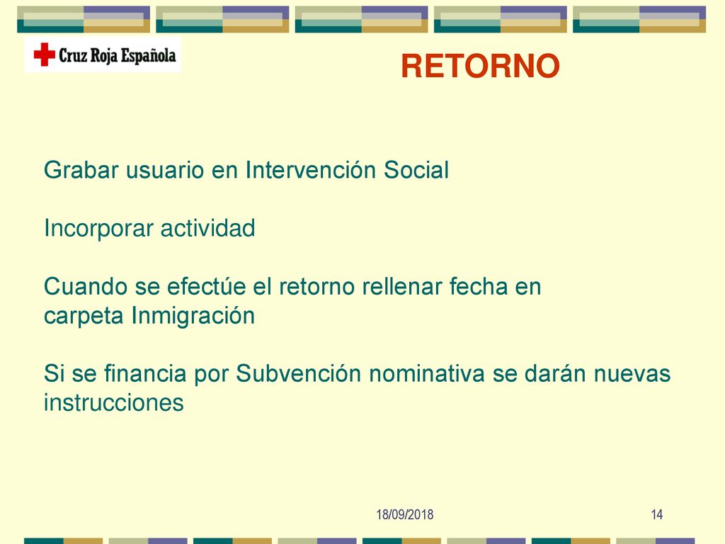 RETORNO Grabar usuario en Intervención Social Incorporar actividad