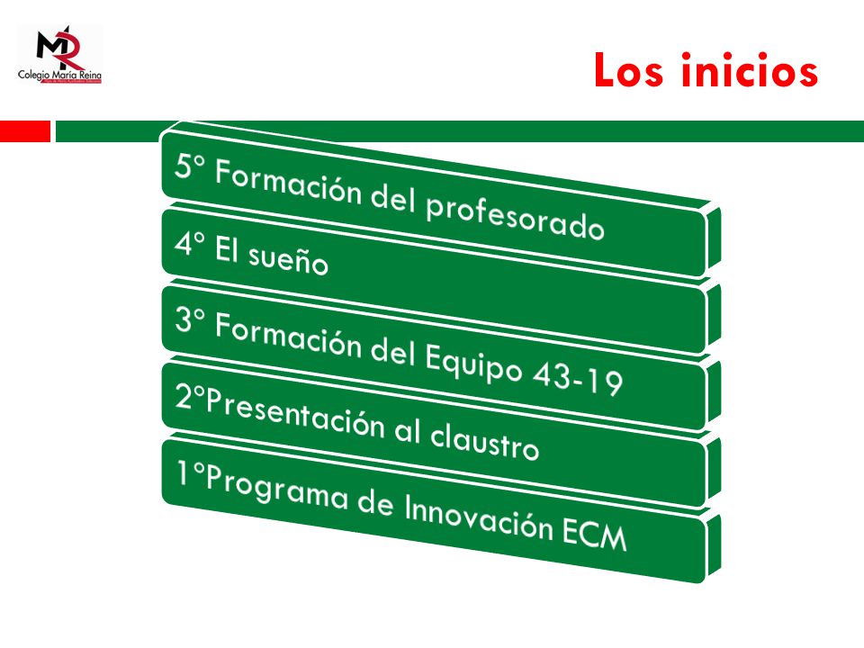 Los inicios 5º Formación del profesorado 4º El sueño