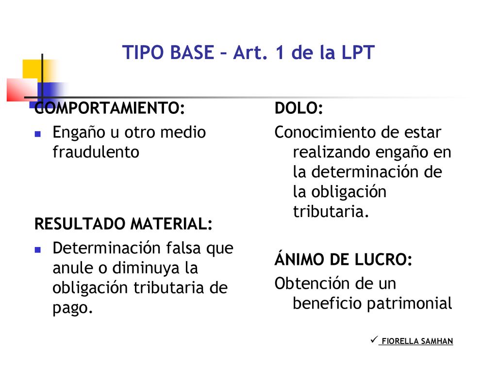 TIPO BASE – Art. 1 de la LPT COMPORTAMIENTO: