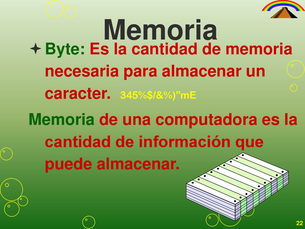 Memoria Byte: Es la cantidad de memoria necesaria para almacenar un caracter.