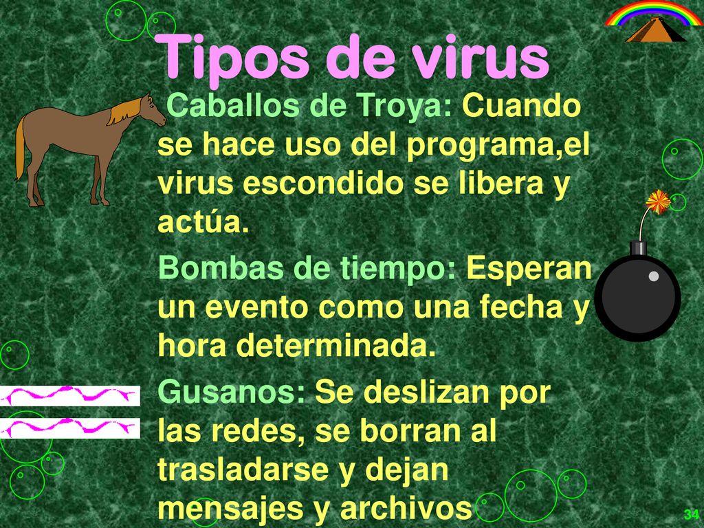 Tipos de virus Caballos de Troya: Cuando se hace uso del programa,el virus escondido se libera y actúa.