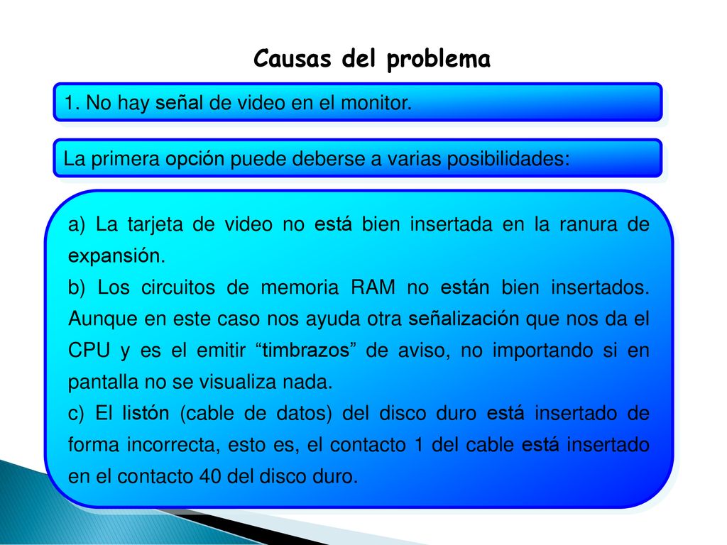 Causas del problema 1. No hay señal de video en el monitor.