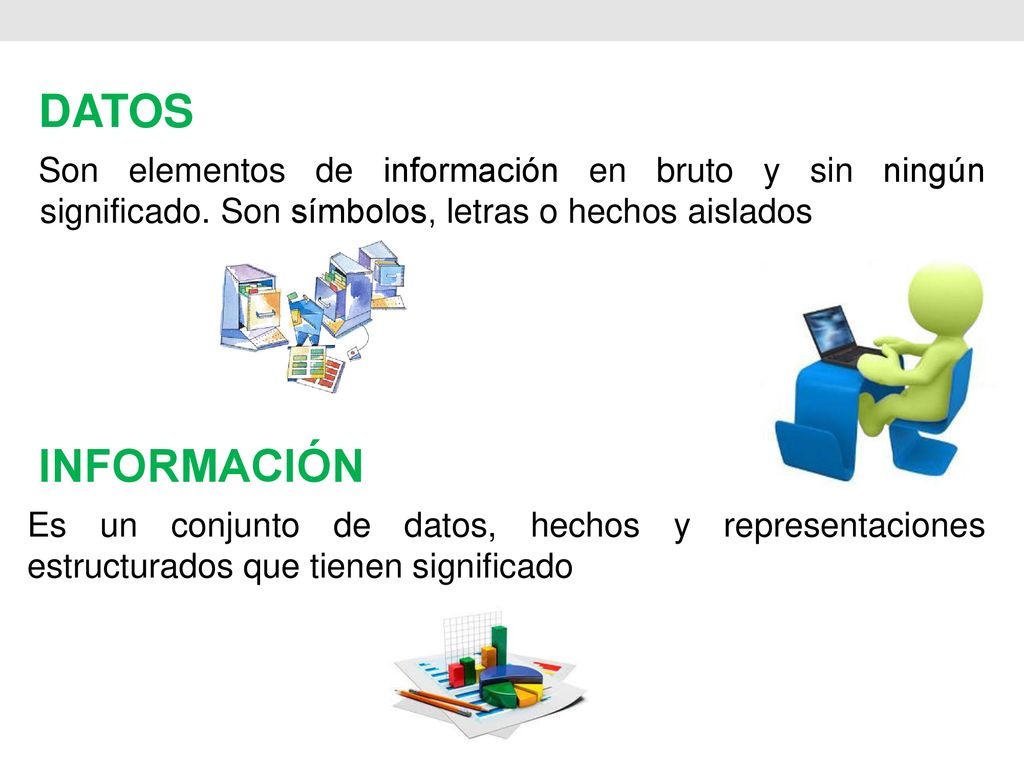 DATOS Son elementos de información en bruto y sin ningún significado. Son símbolos, letras o hechos aislados.