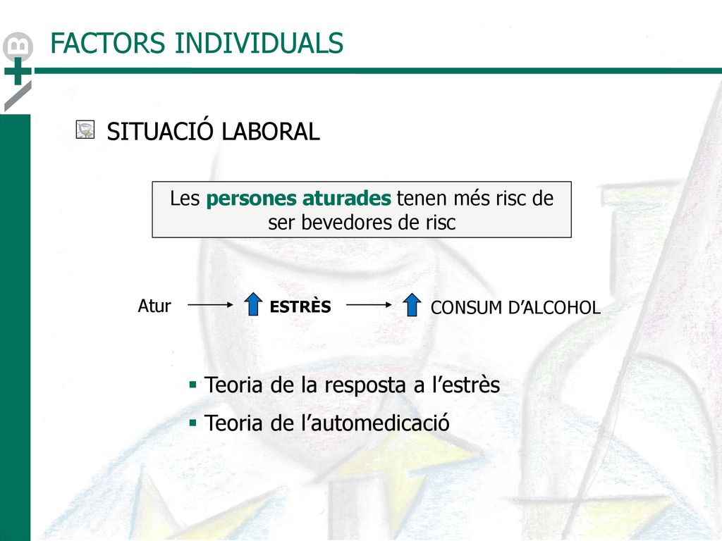 Les persones aturades tenen més risc de ser bevedores de risc